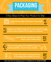 5-key-steps-to-prep-your-product-to-ship